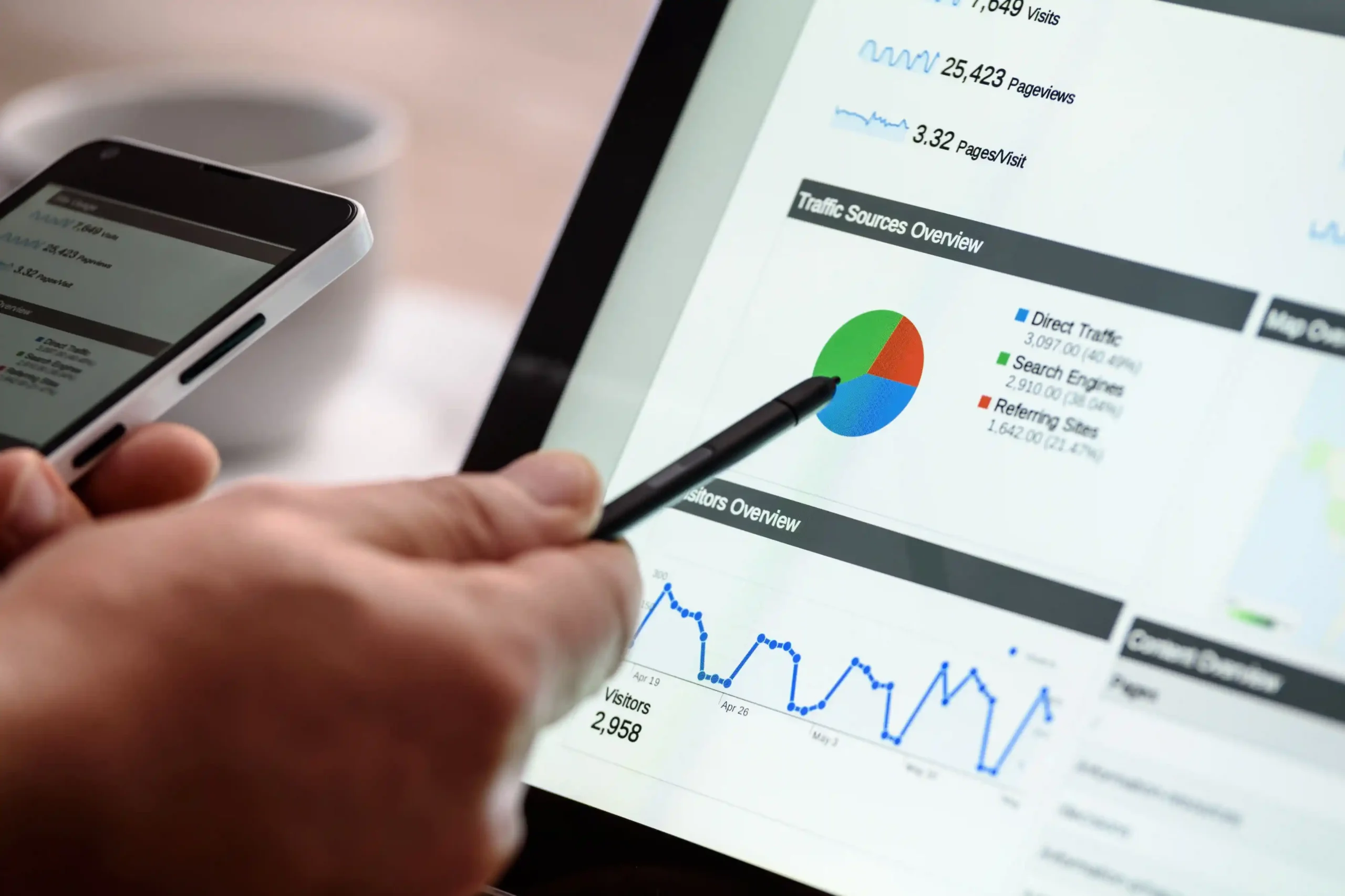 SEO acquisition strategy framework